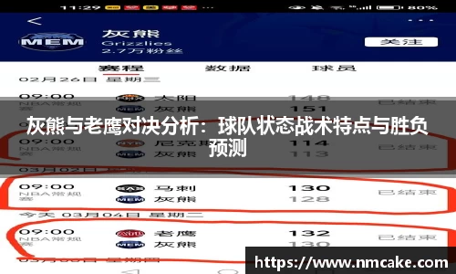 灰熊与老鹰对决分析：球队状态战术特点与胜负预测